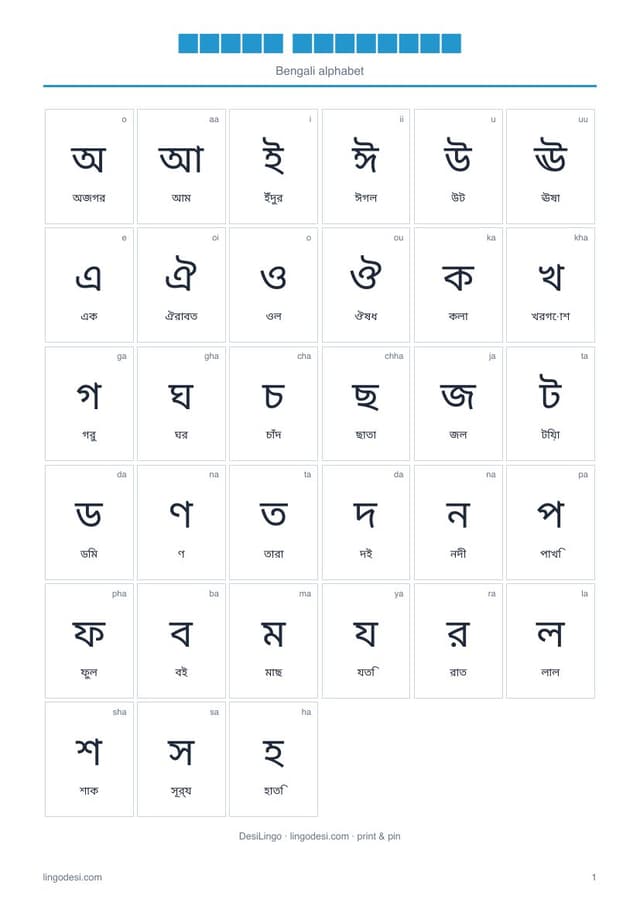 Poster · Bengali Alphabet — first-page preview