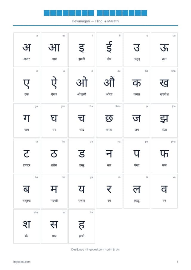 Poster · Devanagari Alphabet — first-page preview