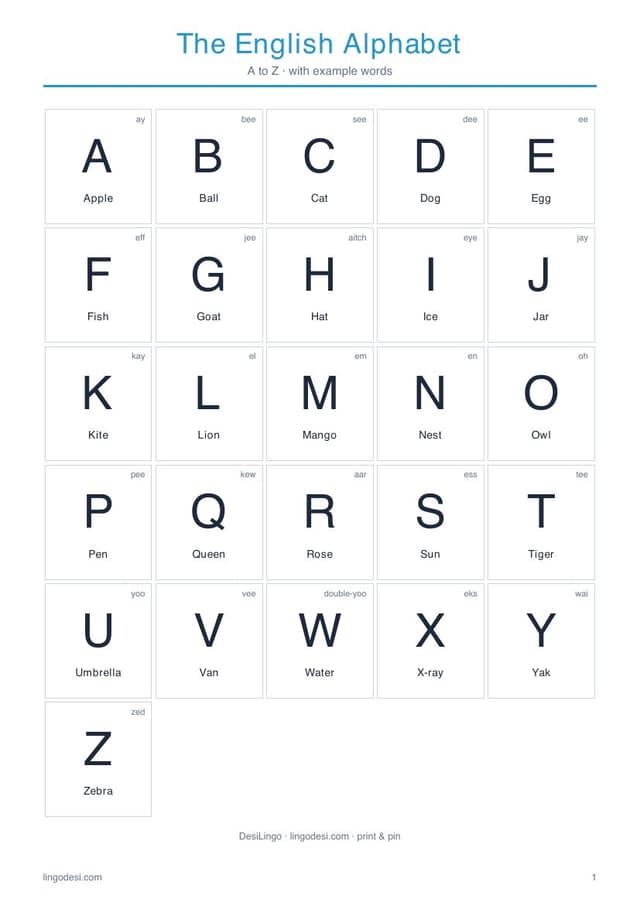 Poster · English Alphabet — first-page preview