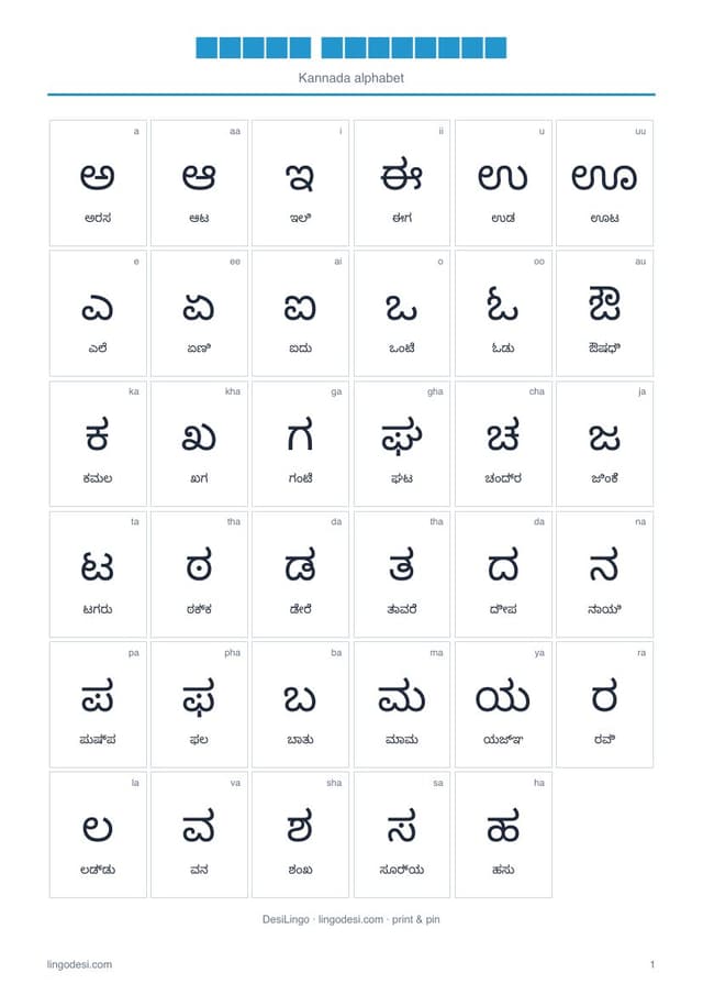 Poster · Kannada Alphabet — first-page preview