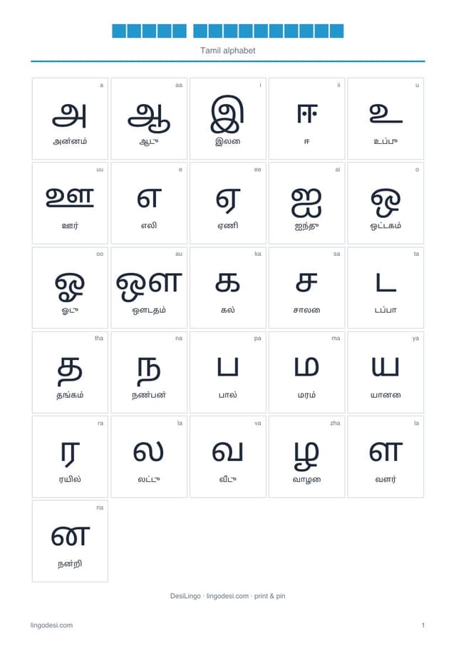 Poster · Tamil Alphabet — first-page preview