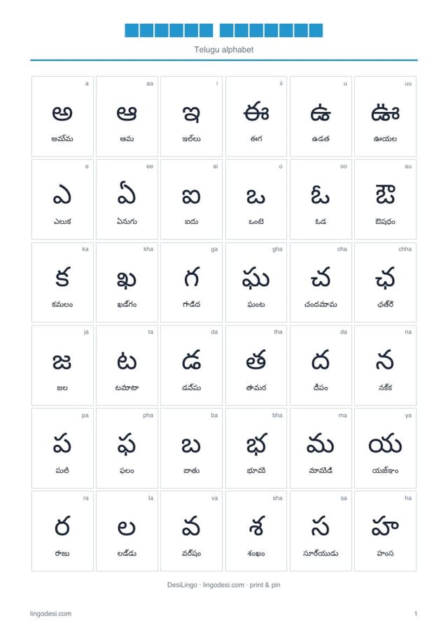 Poster · Telugu Alphabet — first-page preview