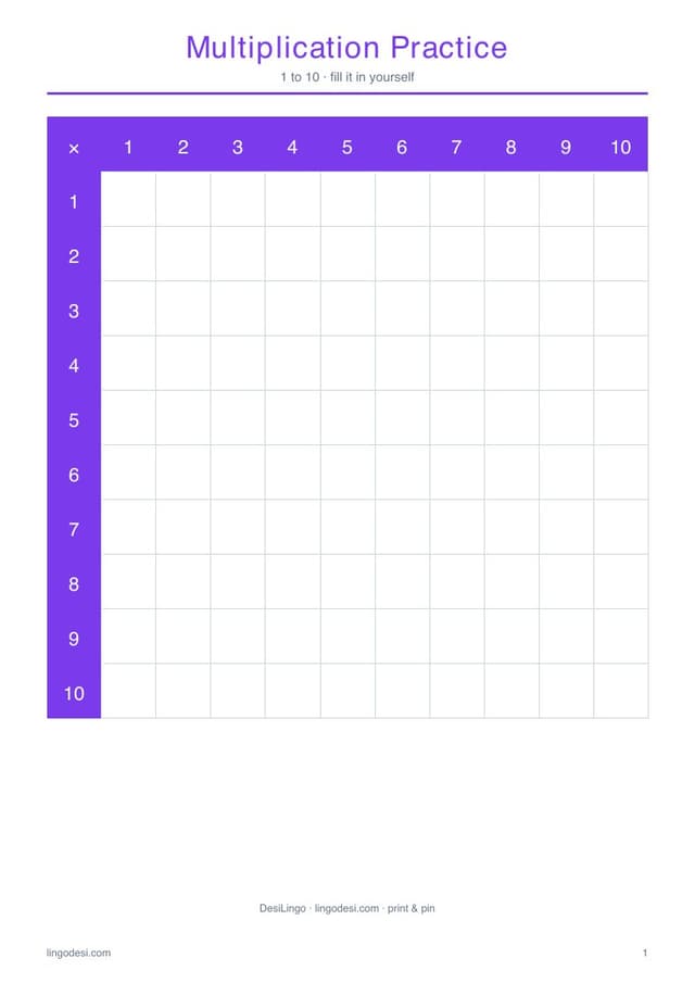 Poster · Multiplication Practice — first-page preview